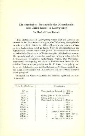 Die chemischen Bestandteile der Mineralquelle beim Mathildenhof in Ludwigsburg