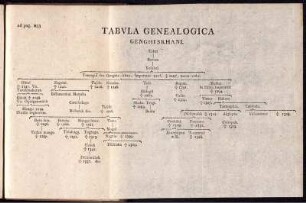 Tabula Genealogica