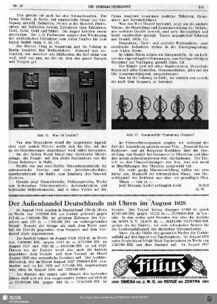 Der Außenhandel Deutschlands mit Uhren im August 1928
