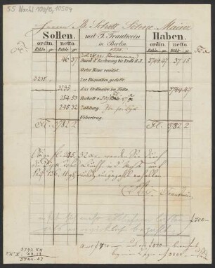 Abrechung diverser Musikalien : 22.06.1836