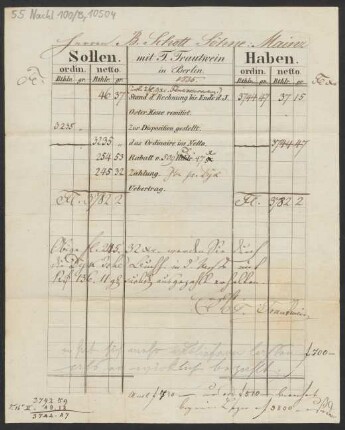Abrechung diverser Musikalien : 22.06.1836