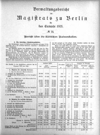 No. 21. Bericht über die städtischen Badeanstalten