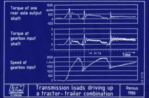 Transmission loads driving up a tractor-trailer combination