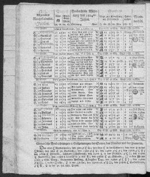 1806. Allgemeiner Reichskalender. Junius.