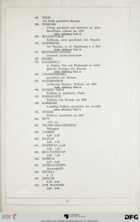 (Nr. 187-235)