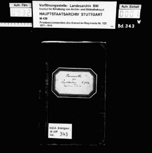 Kapitulanten 1898-1914