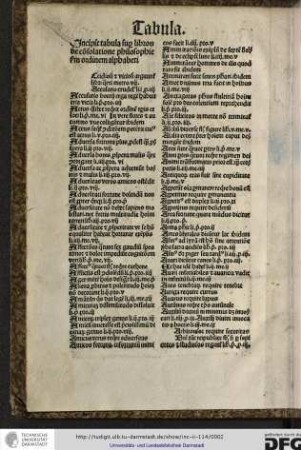 Incipit tabula super libros de consolatione philosophie secundum ordinem alphabeti.