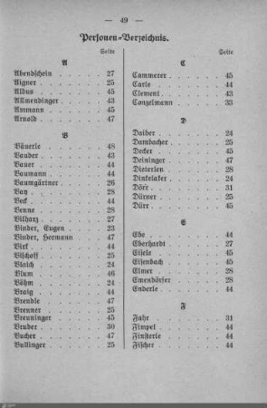 Personen-Verzeichnis