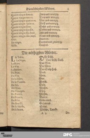 Die nöthigsten Wörter