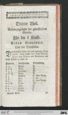 Dritter Theil: Anfangsgruende der griechischen Sprache