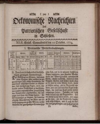 XLII. Stück. Sonnabends den 22 October. 1774.