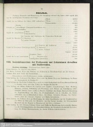 VIII. Instruktionsreisen der Professoren und Exkursionen derselben Studierenden