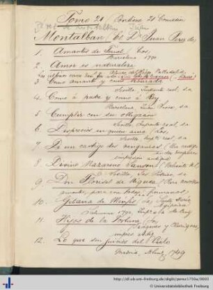 Handschriftliches Inhaltverzeichnis des Bandes