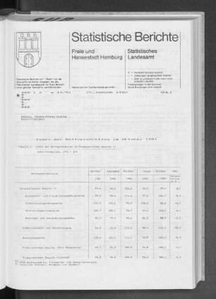 Index der Nettoproduktion im Oktober 1981 : Lfd. Nr. 3