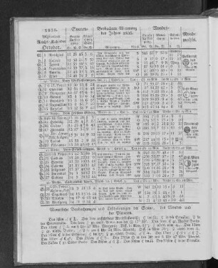 1838. Allgemeiner Reichs-Kalender. October.
