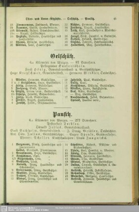 Oelschütz