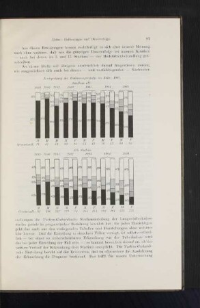 Nachprüfung der Entlassungserfolge im Jahre 1907. Stadium III. Alle Stadien.