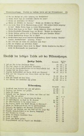Übersicht der farbigen Tafeln und des Bilderanhanges