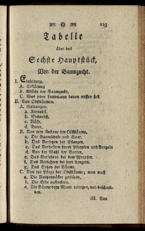 Tabelle über das Sechste Hauptstück.