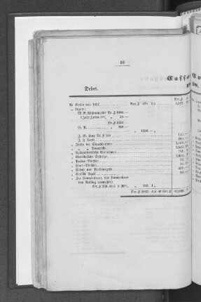 Cassa=Conto. 1858.
