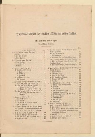 Inhaltsverzeichnis der zweiten Hälfte des ersten Teiles