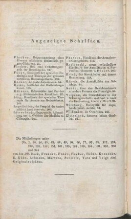 Angezeigte Schriften.