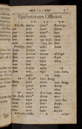 1-103, Epithetorum Officina.