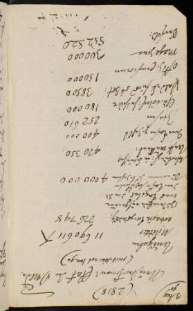 2818-2822, 3. Aug. 1790 Polit. Journal Jun. 1790, Neuster Finanz-Etat... - Gesandte 1790
