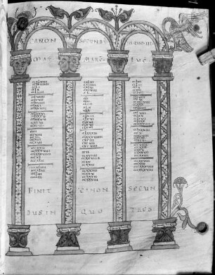 Ms. 275, Evangeliar aus Walbeck, Kanontafel (Schluß des Kanon II)
