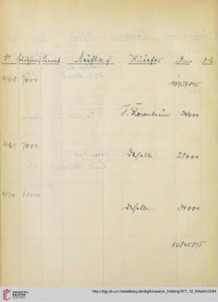 Email und Niello (Nr. 468-494)