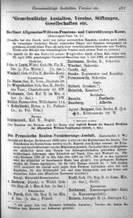 Gemeinnützige Anstalten, Vereine, Stiftungen, Gesellschaften etc.