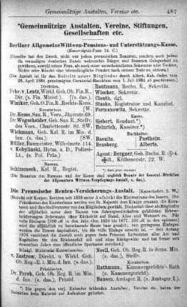 Gemeinnützige Anstalten, Vereine, Stiftungen, Gesellschaften etc.