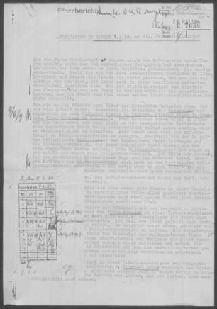 Wangen/Allgäu und Diaspora: Visitationsbericht mit Pfarrbericht 1963
