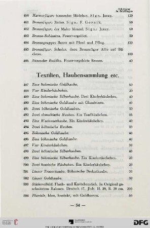 Textilien, Haubensammlung etc. (Nr. 487-504)