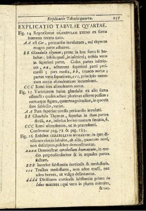 Explicatio Tabulae Quartae.