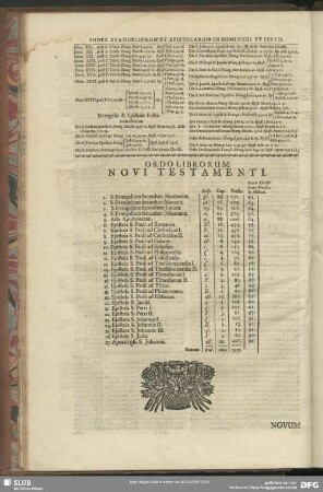 Ordo Librorum Novi Testamenti