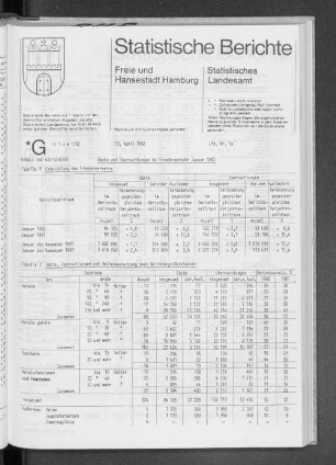 Gäste und Übernachtungen im Fremdenverkehr Januar 1982 : Lfd. Nr. 1