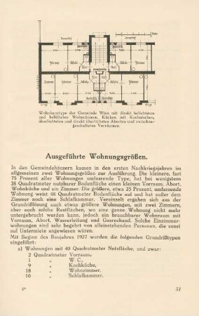 Ausgeführte Wohnungsgrößen.