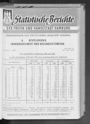 Die Gestorbenen in Hamburg 1968 und 1969 : Lfd. Nr. 15