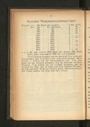 Deutscher Wechselstempelsteuer-Tarif.