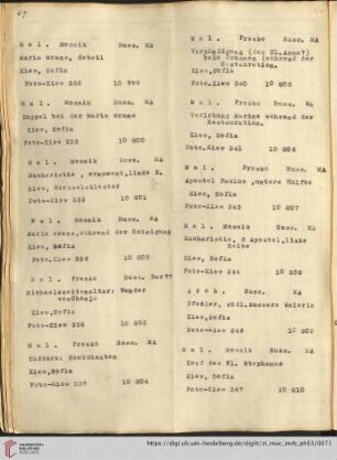 [Nr. 10800-10899]