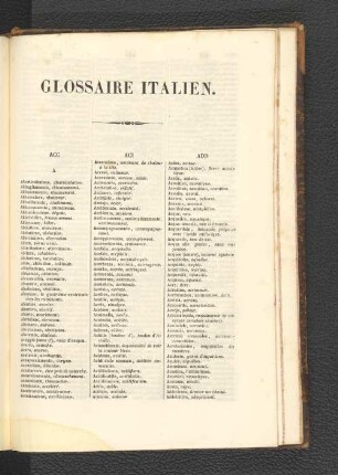 Glossaire Italien.
