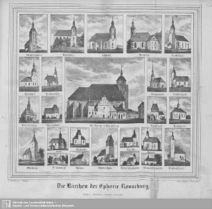 Gößnitz und seine Hauptgebäude