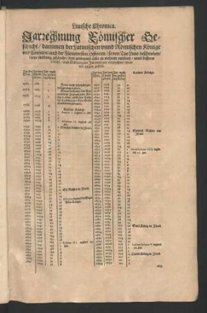 Livische Chronica. Jarrechnung Römischer Geschicht/ ...
