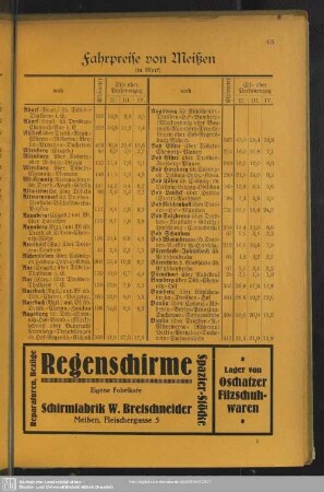 Fahrpreise vom Meißen