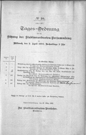 Tages-Ordnung, 02. April 1902