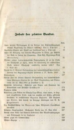 Inhalt des zehnten Bandes.