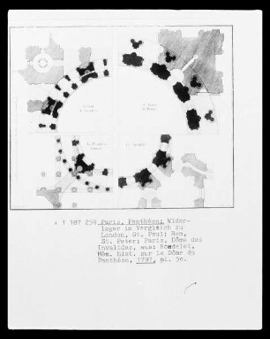 Paris, Panthéon, Grundriss der Kuppel