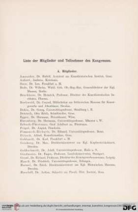 Liste der Mitglieder und Teilnehmer des Kongresses