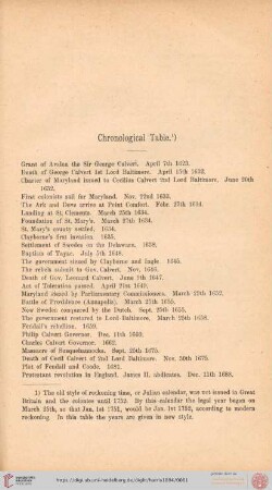Chronological Table